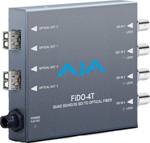 AJA FiDO-4T-ST Fiber Transmitter