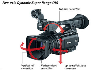 Canon XF-200 HD Camcorder
