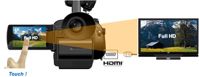 JVC GY-HMQ10 Professional Handheld 4K Camcorder