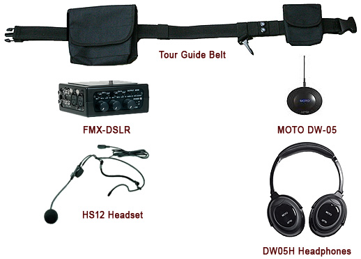 Wireless audio Tour Guide System