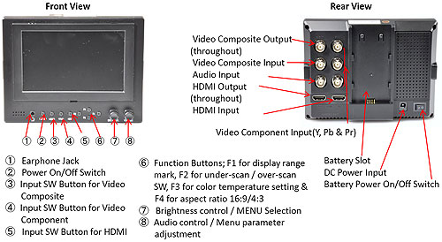 HDMI LCD Monitor