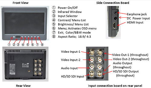 7” HD/SD SDI LCD Monitor