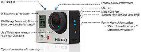 GoPro HERO3:Black Edition