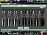 Yamaha PM5D Digital Mixing Console