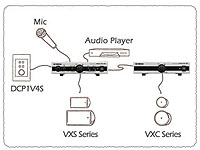 Yamaha PA2030